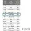 tableau dimensions velux ssl fenetres MK04